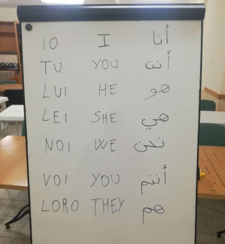 Dialogue and sharing: language courses in Jerusalem, Bethany and Sabastiya