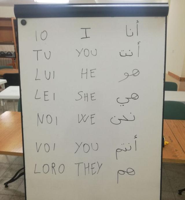 Dialogue and sharing: language courses in Jerusalem, Bethany and Sabastiya